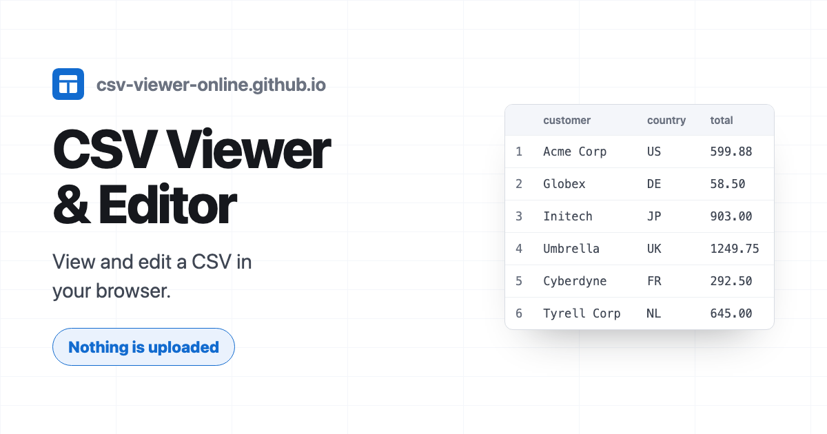 CSV Viewer & Editor Online — view and edit CSV files in your browser